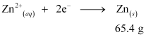 NCERT Solutions Class 12 Chemistry Chapter 2 - Electrochemistry